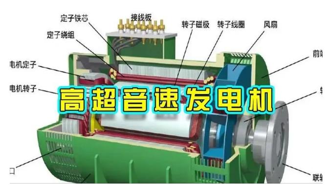 合江颠覆你对发电方式的认知!中国革命性发电机公开揭秘